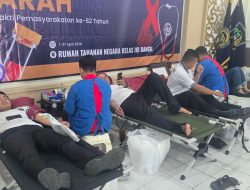 Hari Bakti Pemasyarakatan