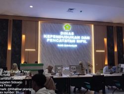 Disdukcapil Sidoarjo