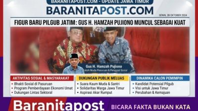 Gus Ham Masuk Bursa Wagub Jatim, Santri Muda Pasuruan Siap Mengabdi