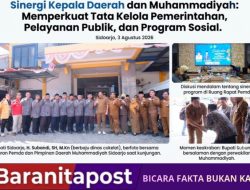 Lima Agenda Besar di Balik Pertemuan Subandi dan Muhammadiyah Sidoarjo