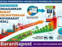 Pertalite Bakal Dibatasi, Desil 9–10 Jadi Sasaran Pemerintah